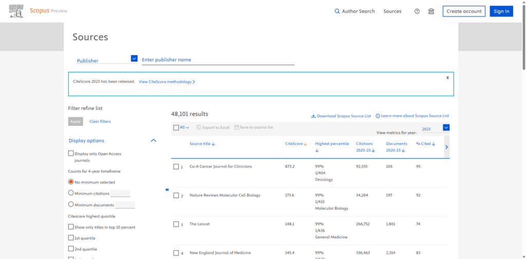 How to Check If a Journal Is Indexed in Scopus Easily in 2025