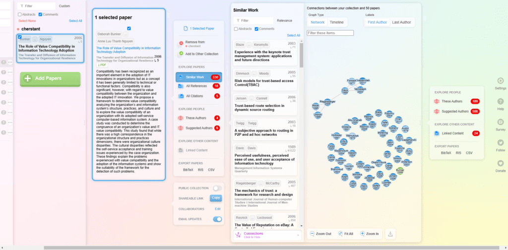 Research Rabbit vs Connected Papers - Which Is Better in 2025 - Research Rabbit