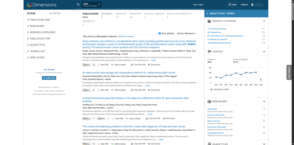 Dimensions interface as a Google Scholar alternative showing research analytics